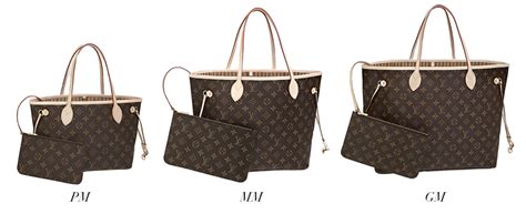 louis vuitton neverfull gm dimensions inches|louis vuitton neverfull gm measurements.